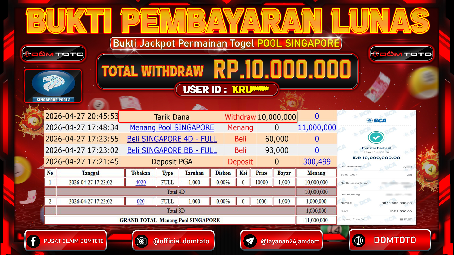 JACKPOT TOGEL POOL SINGAPORE 27 APRIL 2026
